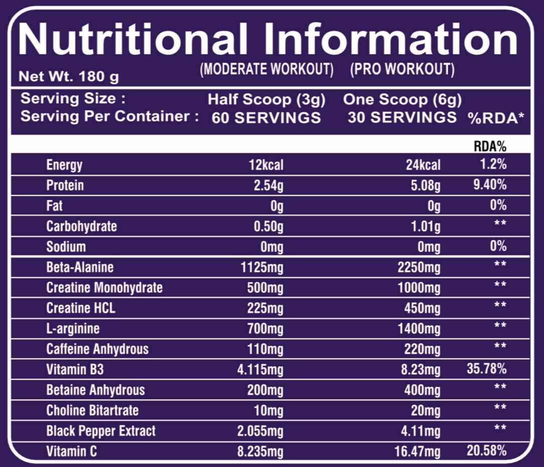 Muscle One Whey Matrix Protein 2kg Creamy Chocolate Flavour - Image 2
