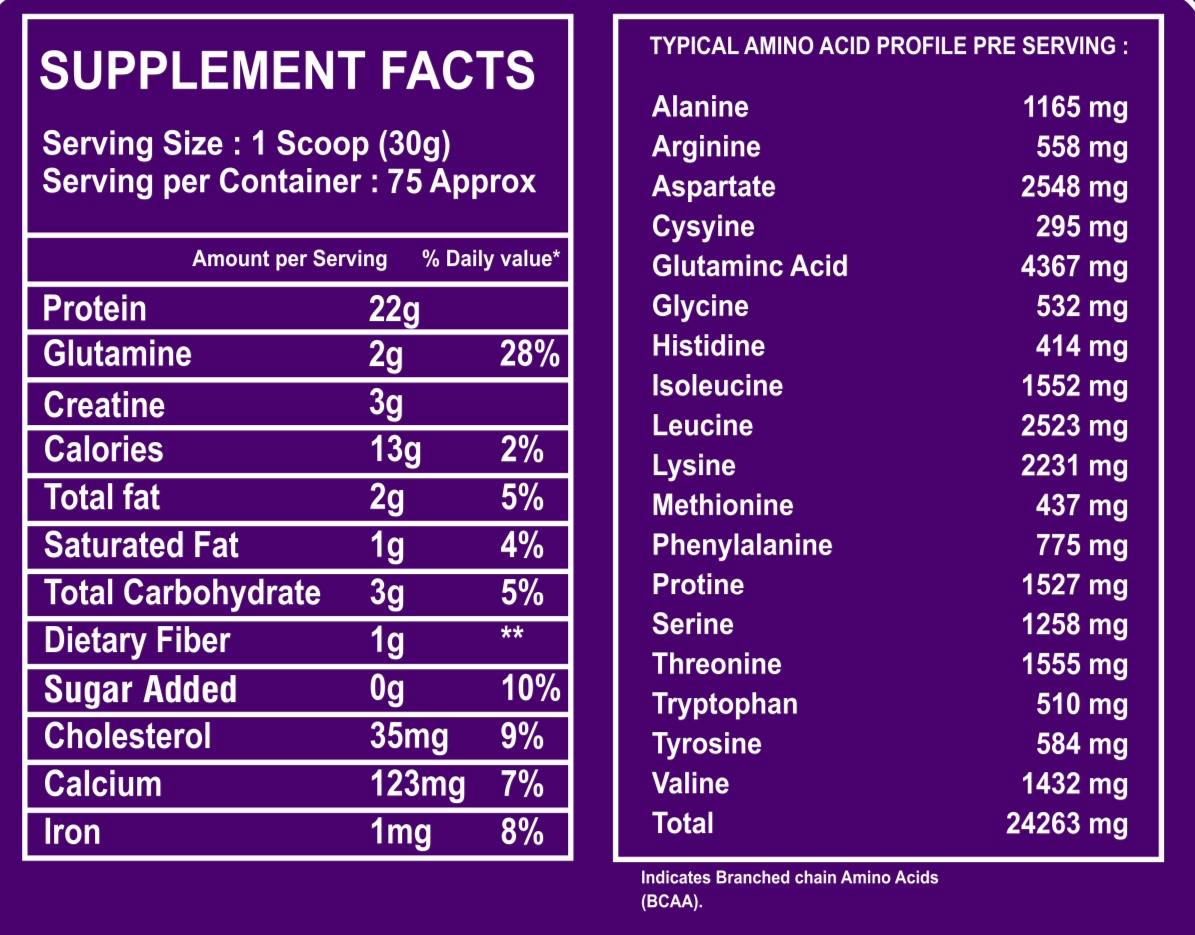Muscle One Whey Matrix Protein 2kg Creamy Chocolate Flavour - Image 3